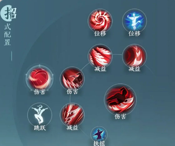 剑网三无界凌雪阁怎么玩[多图]