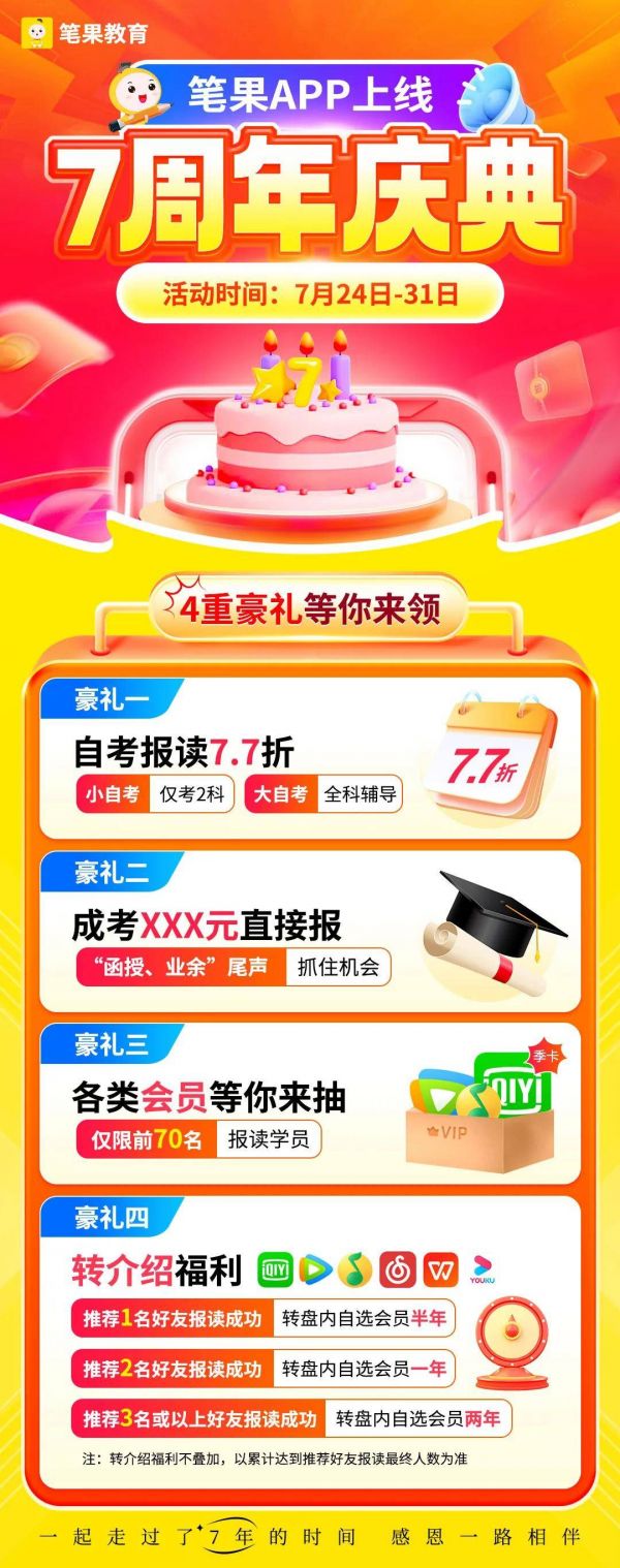自考笔果题库APP上线7周年，超多福利好city啊！