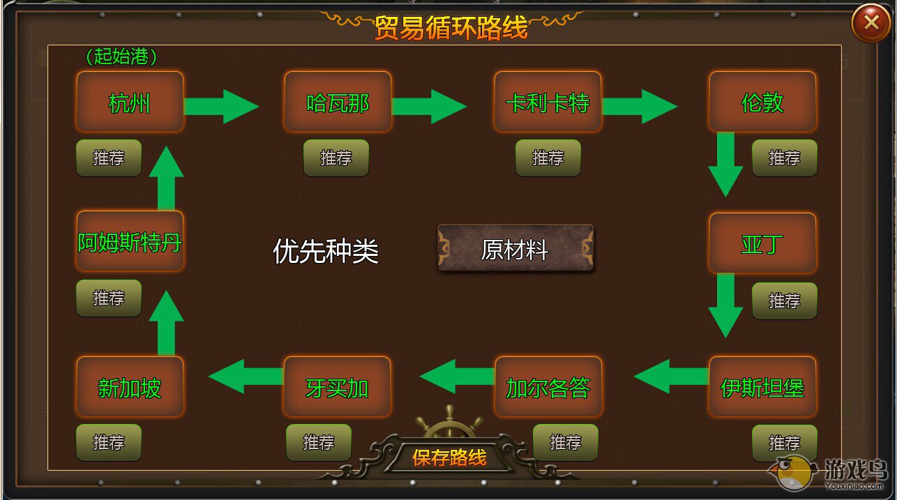 经济决定成败航海大时代经济系统解析