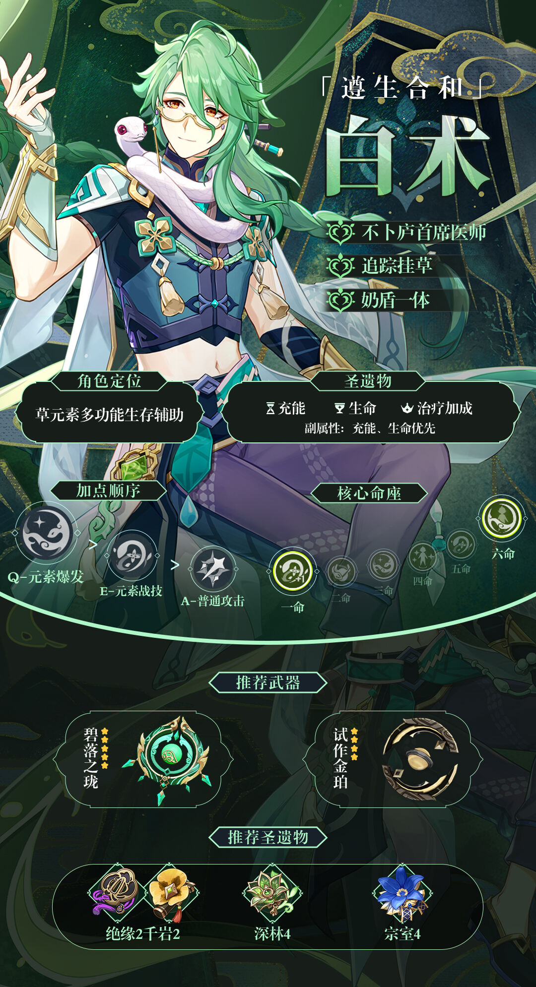 【原神】白术角色培养攻略大全_白术(白术机制分析/奶量计算/搭配推荐一览)