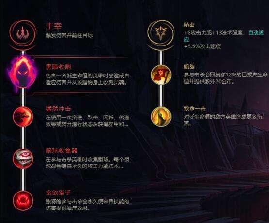 lol手虚空掠夺者出装天赋搭配玩法详细介绍_虚空掠夺者怎么出装?