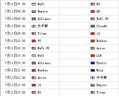 Dota2TI4总决赛赛程表_ti4赛程