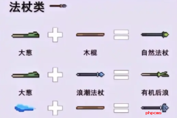 元气骑士武器合成表2024最新有哪些-元气骑士武器合成表2024最新推荐