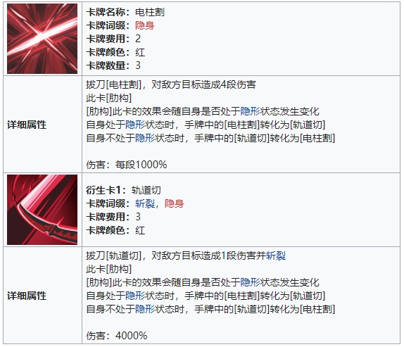 雷索纳斯魇角色图鉴-雷索纳斯魇属性介绍