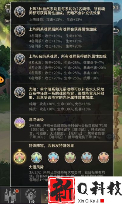 斗罗大陆武魂觉醒怎么堆战力