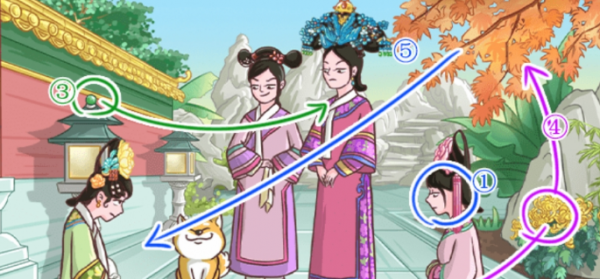 翻转吧剧情一丈红危机怎么过  翻转吧剧情一丈红危机通关攻略