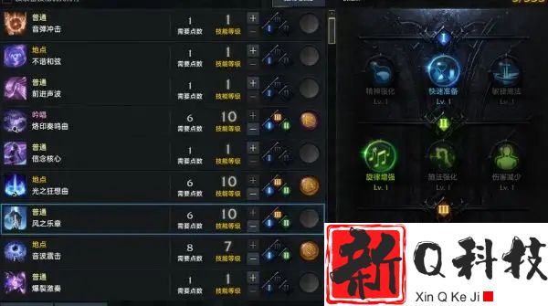 失落的方舟觉醒技能丢失有什么