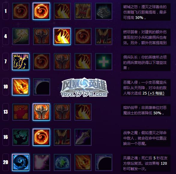 阿兹莫丹攻略—以清理雇佣兵为主