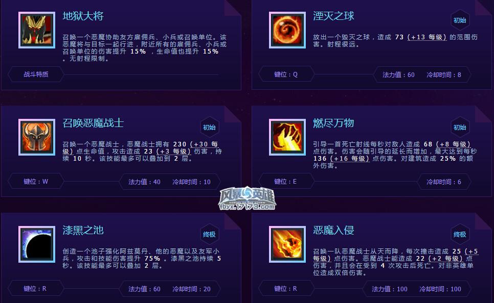 阿兹莫丹攻略—以清理雇佣兵为主