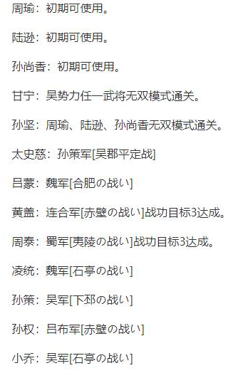真三国无双5怎么解锁人物?三国无双5人物【真三国无双5解锁人物办法介绍】