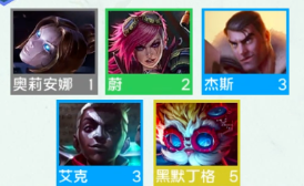 金铲铲之战S9皮尔特沃夫羁绊怎么样-金铲铲之战S9皮尔特沃夫羁绊